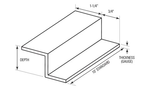 sheet metal z channel|z furring channel chart.